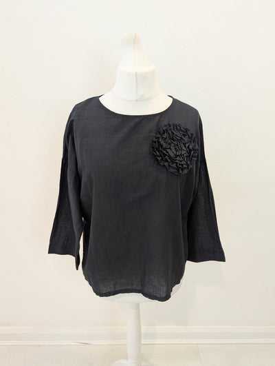 Deck By Decollage Black Top M