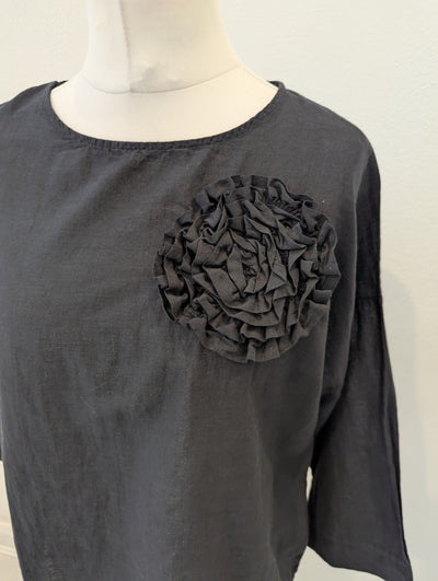 Deck By Decollage Black Top M